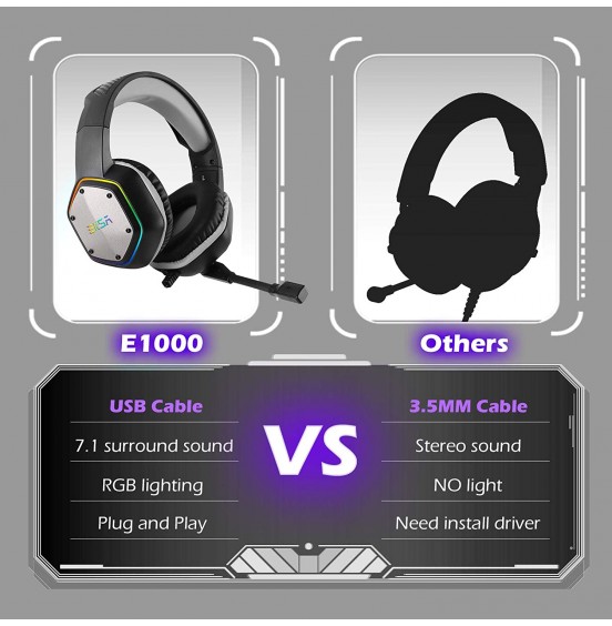 EKSA E1000 USB Gaming Headset for PC - Computer Headphones with Microphone/Mic Noise Cancelling, 7.1 Surround Sound Wired Headset&amp;RGB Light - Gaming Headphones for PS4/PS5 Console Laptop